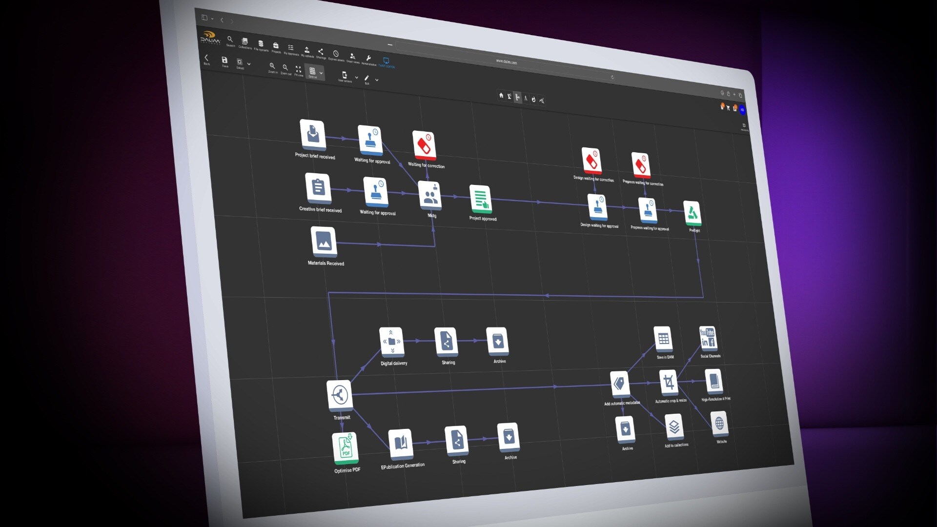 Upload Portal Blog Workflow